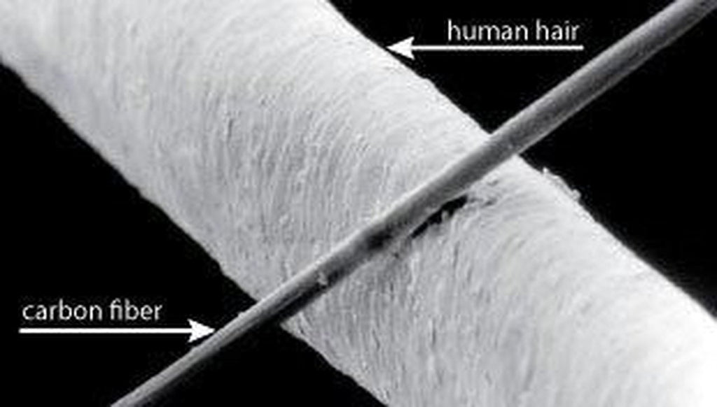 3DXTech CarbonX™ Carbon Fiber Nylon (Gen 3) - 2.85mm (500g)